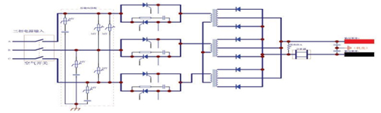 SCR Working Principle