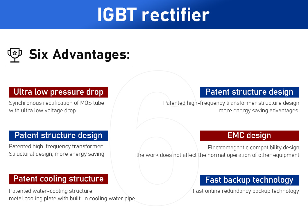 IGBT rectifier for Six Advantages