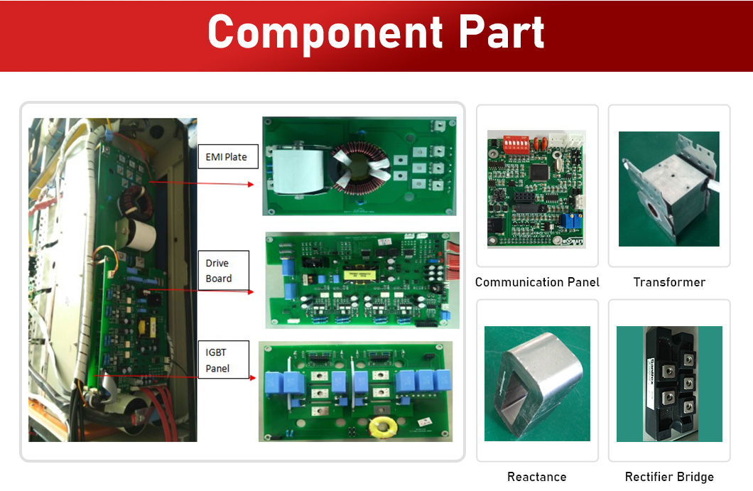 Component Part