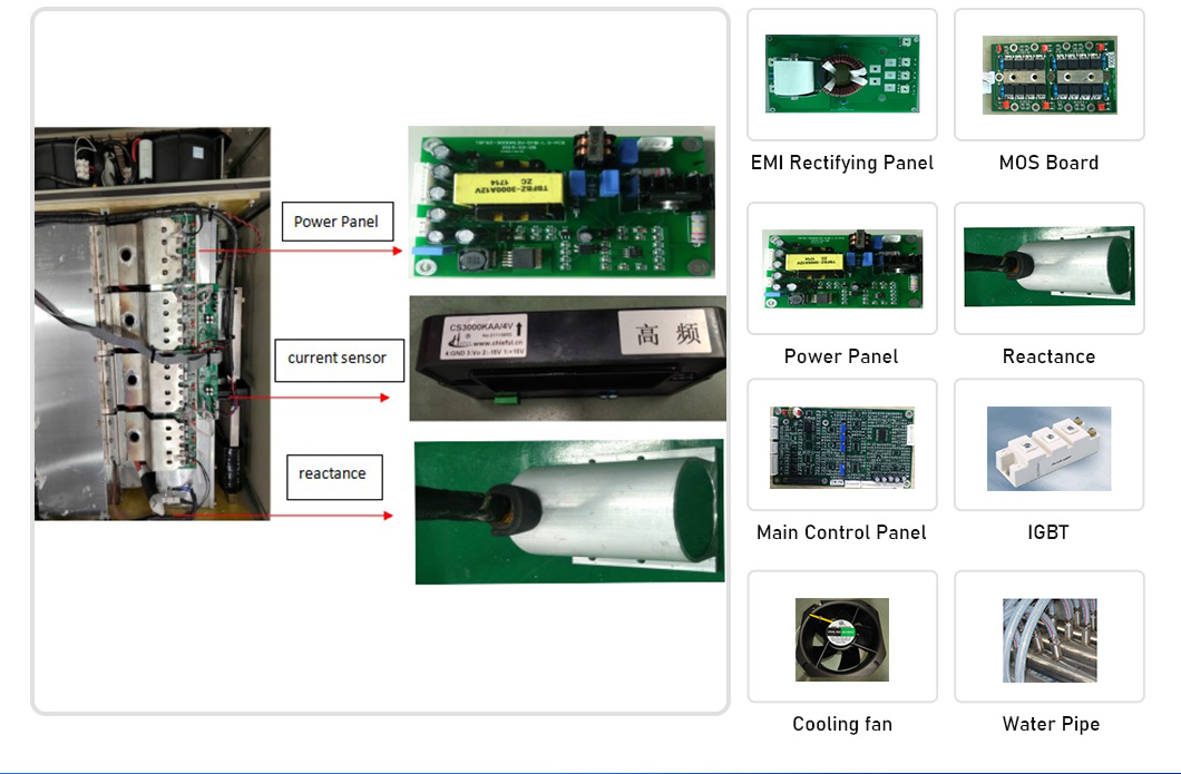 Component Part