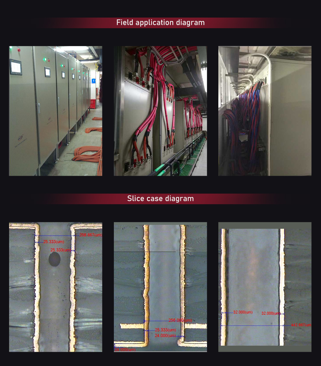 Field application diagram,Slice case diagram