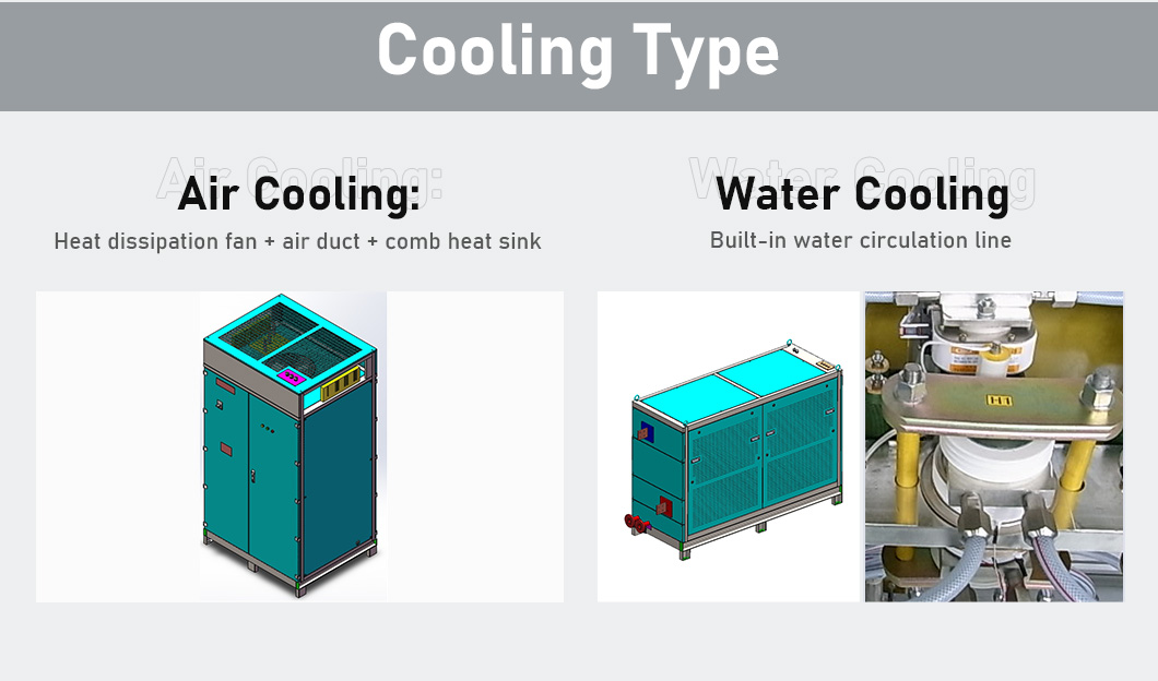 Air Cooling /Water Cooling