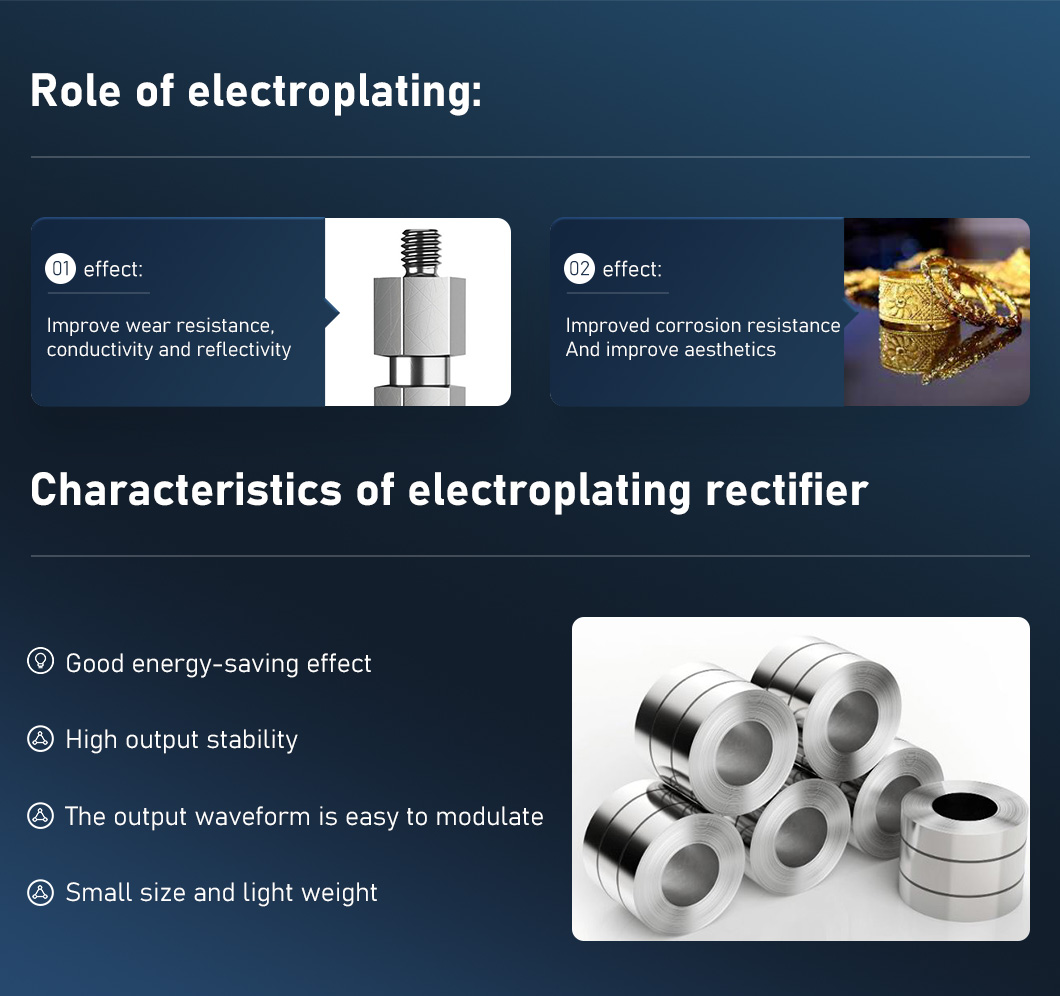 Role 
 of electroplating