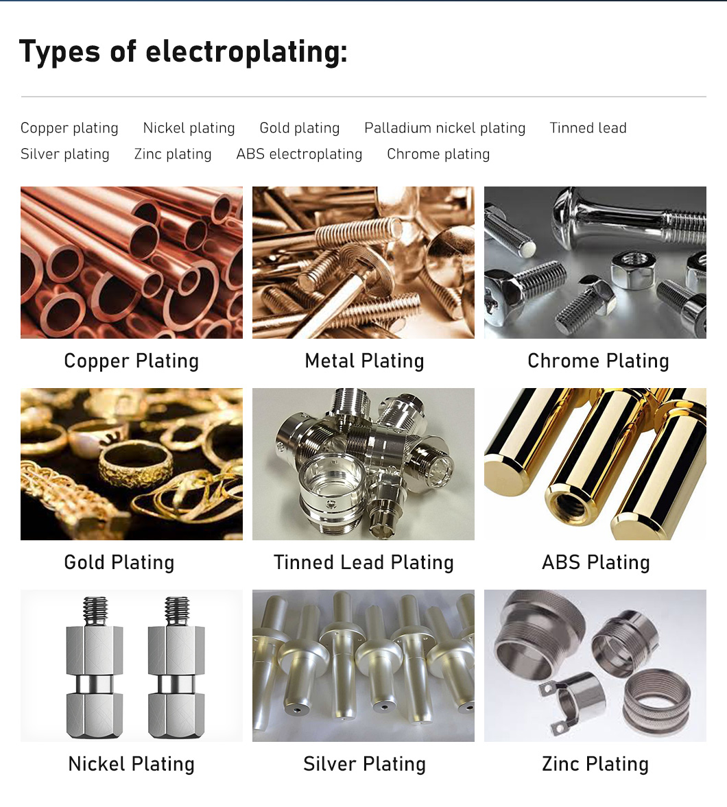 Types of plating